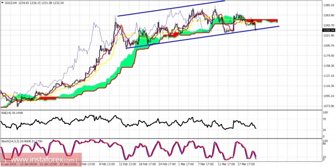 analytics56f24a6141ef3-1