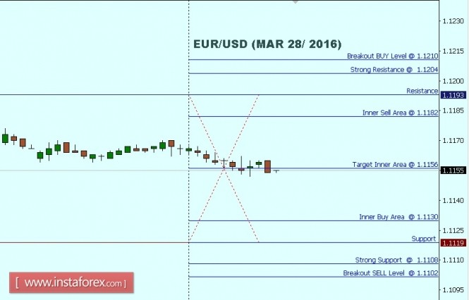 1_EURUSD