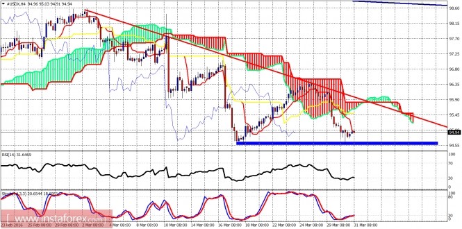 analytics56fcc7518c371-1