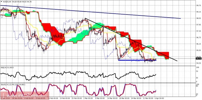 analytics5704af3882cca_1