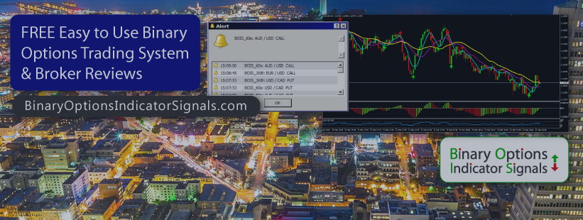 Easy to Use MT4 Binary Options/ Forex Scalping Indicator Signals System