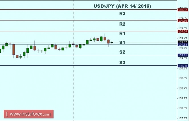 2_USDJPY.jpg