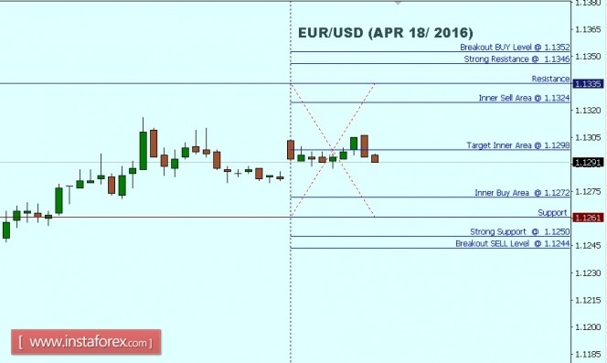 1_EURUSD.jpg