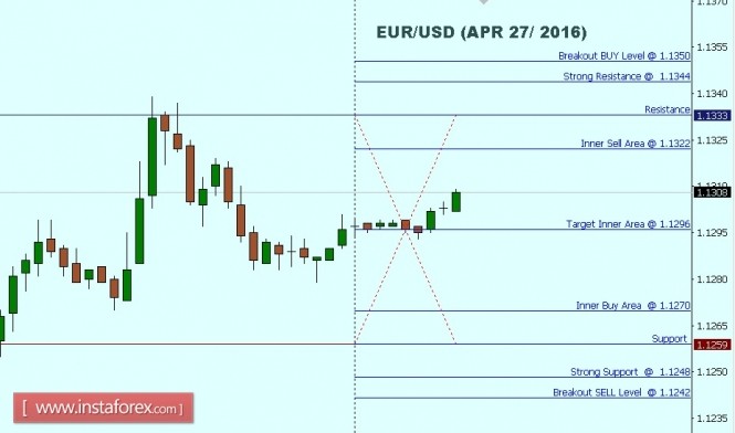 1_EURUSD.jpg