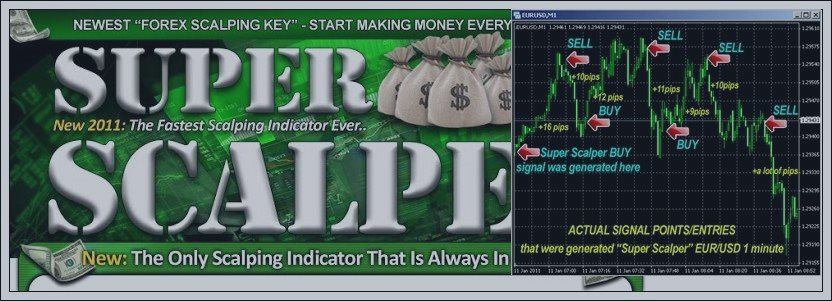 Forex Super Scalper - Start make money every 3 Minutes !