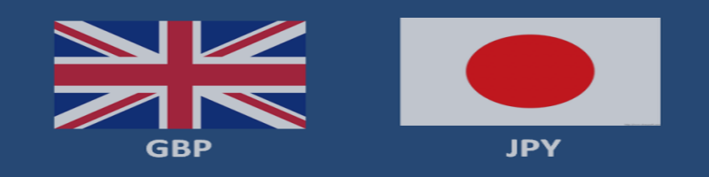 GBP/JPY Attempting a Recovery, Moves Above 156.00 Mark