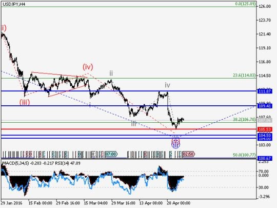 usdjpy1.jpg