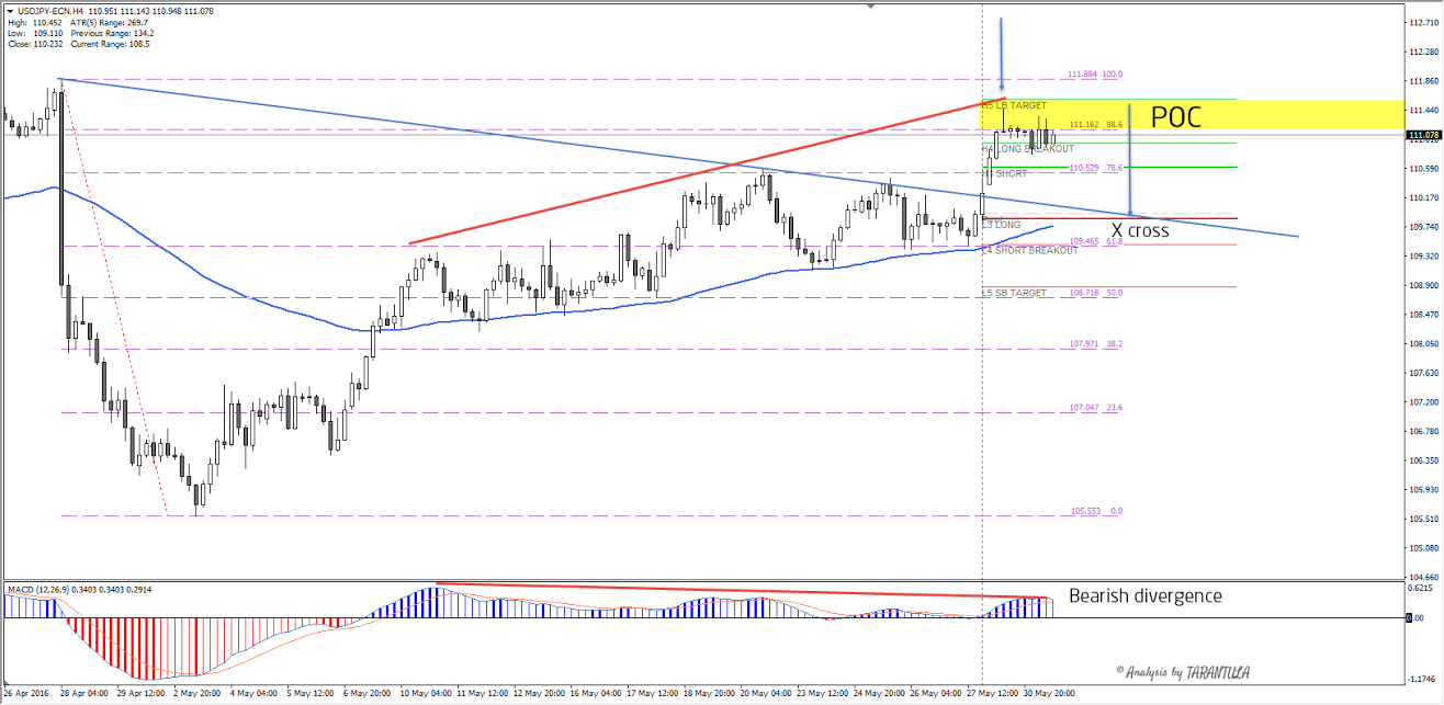 Pre-Market Global Review-636002957824378478.png