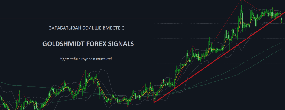 GOLD SELL
