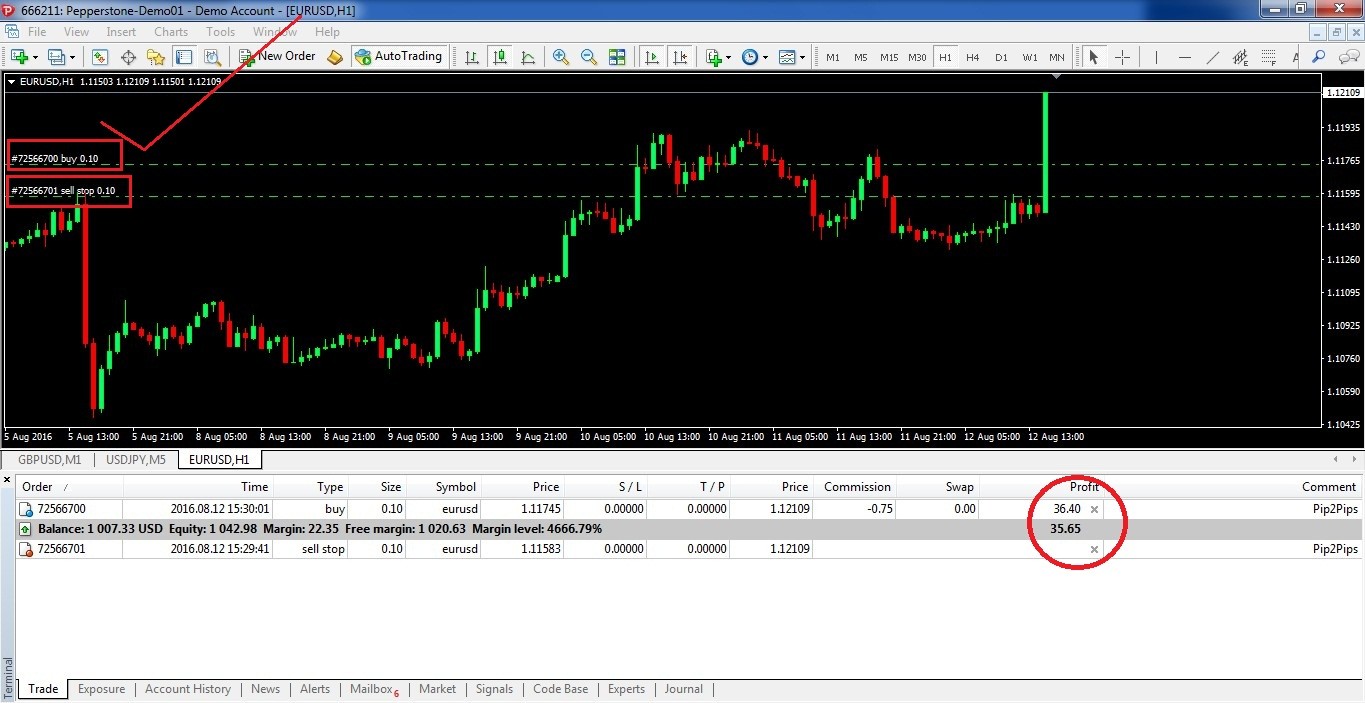 Update Ea For News Trading Trading Strategies 12 August 2016 - 