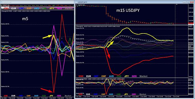 impulse_trading