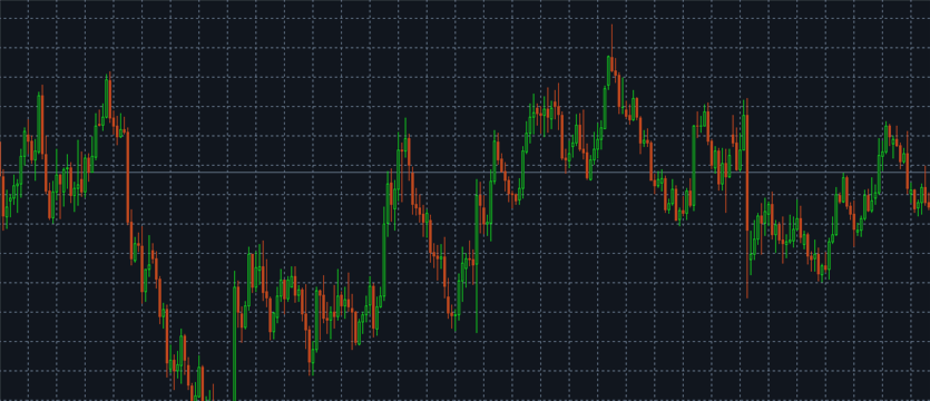 Forex Weekly Outlook September 12-16