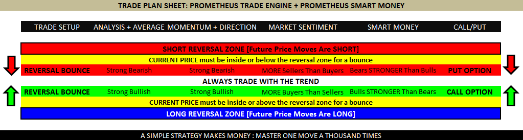 TradePlanSheet