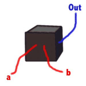 METATRADER 4 VS 5 - WHICH ONE? - Trading Systems - 2 ...