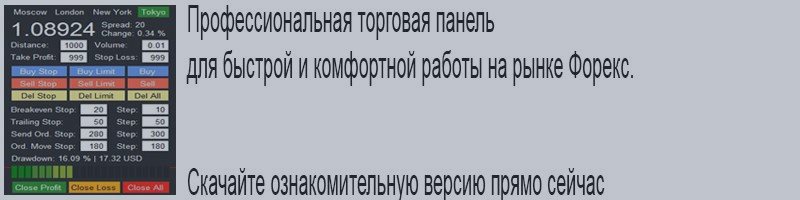 Профессиональная торговая панель для быстрой и комфортной работы на рынке Форекс. Профессиональная торговая панель для быстрой и комфортной работы на рынке Форекс.