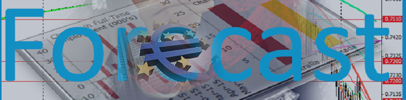 EUR/USD: Traders’ attention switches to the Fed meeting