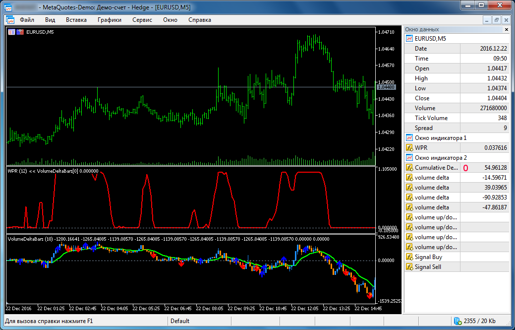 WPR on VolumeDeltaBars in MetaTrader 5 with buffer setup in Data Window