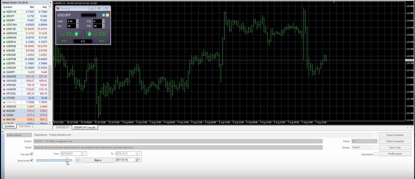 Trade Simulator Mt4 Software Free Brokers 27 January 2017 - 