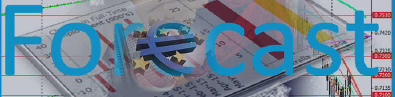EUR/USD: евро остаётся под давлением