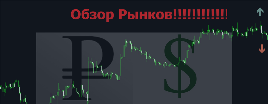 Обзор-28.02.17 RTS,BR,EUR/USD,GOLD,Доллар Рубль,Сбербанк,Газпром.