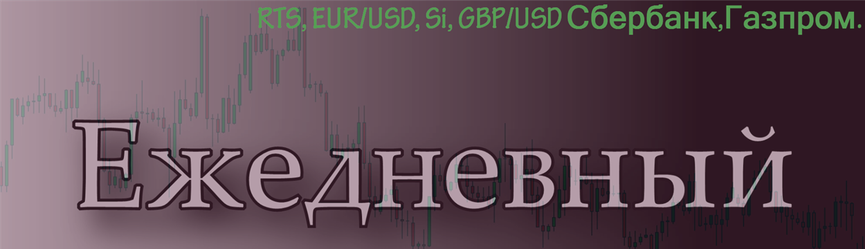 Обзор-14.03.17 RTS,BR,EUR/USD,GOLD,Доллар Рубль,Сбербанк,Газпром.