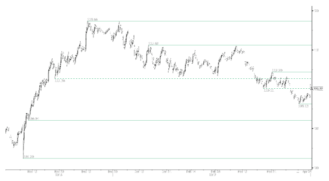 JPY