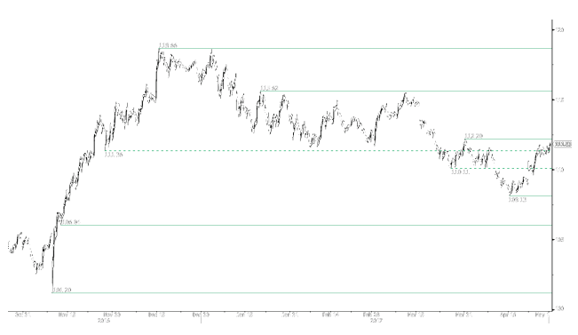  jpy