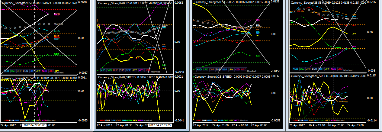 alb forex letöltés)