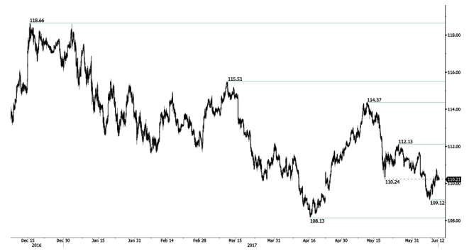 jpy