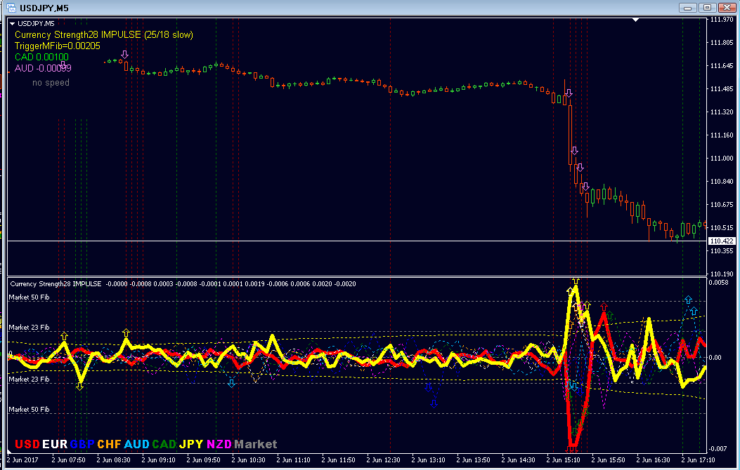 Metatrader 4 Handbuch Deutsch Pdf Forex Signale Erfahrungen - 