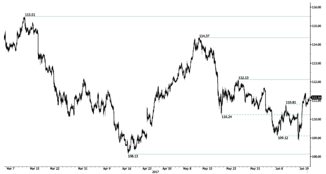 jpy