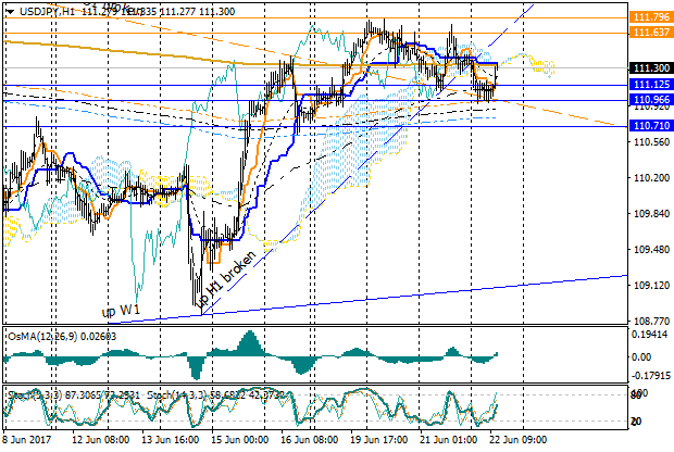 jpy