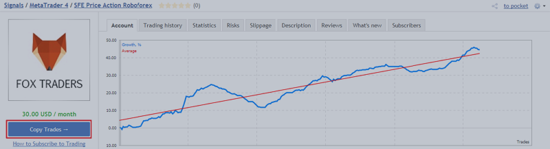 КАК ПОДПИСАТЬСЯ НА МОЙ СИГНАЛ "SFE PRICE ACTION ROBOFOREX"