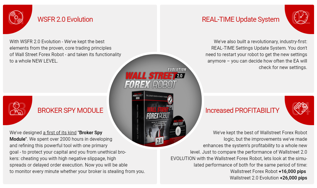 review wall street forex robot)