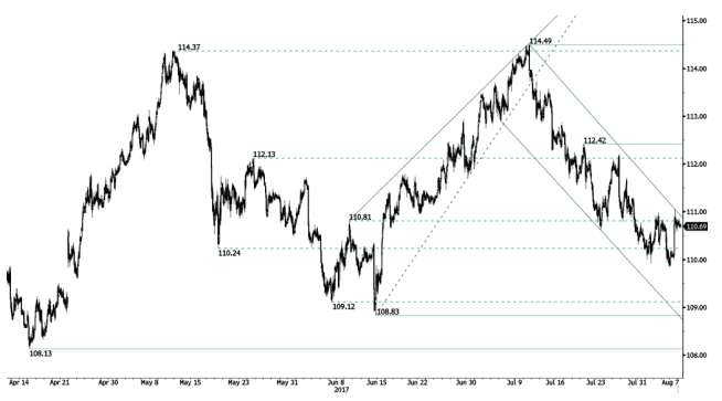 jpy