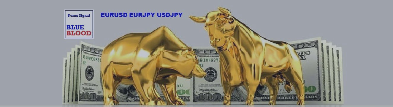 Daily Analysis of USD/JPY