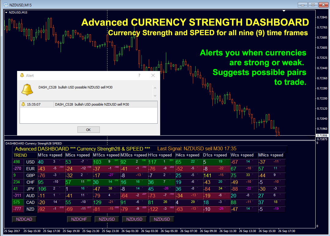 Watch Open Order Forex Currency