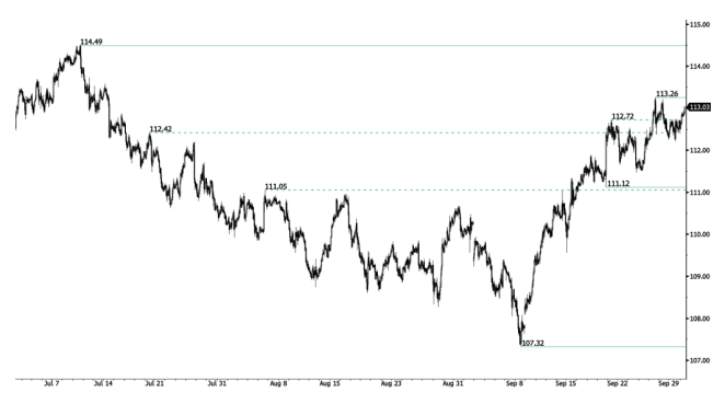 jpy