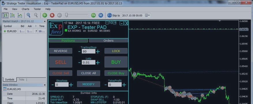 Торговая стратегия форекс 14 28 серийник для forex killer