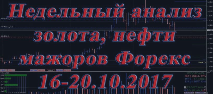 № 108 Недельный анализ золота, нефти, мажоров Форекс 16-20.10.2017