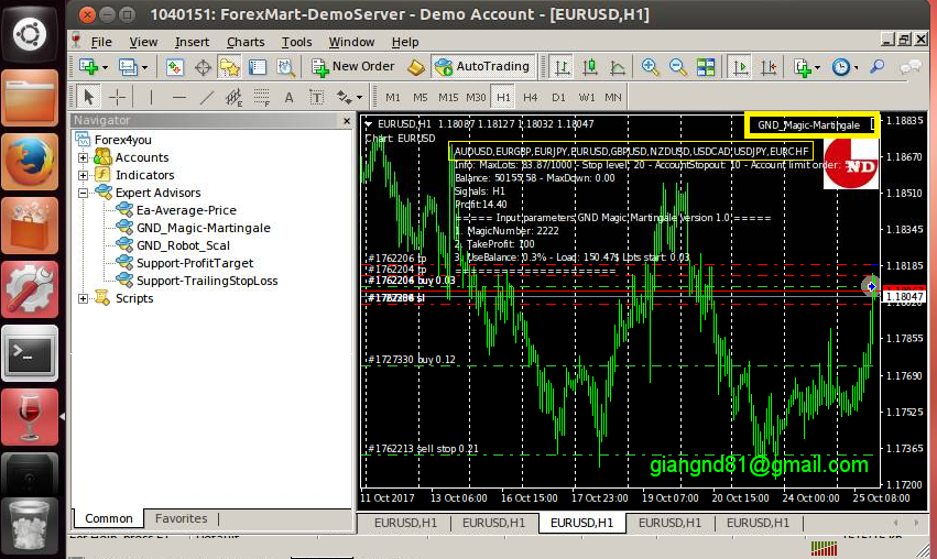 GND_Magic-Martingale