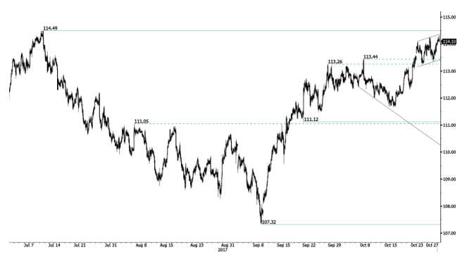 jpy