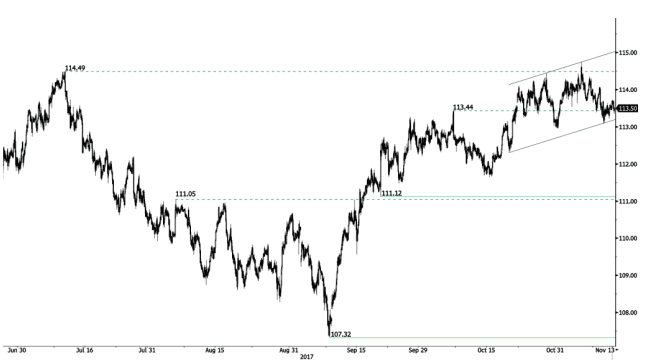 jpy