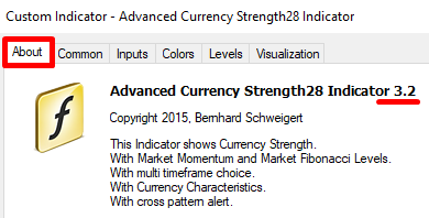 Avanzado Currency Strenght28