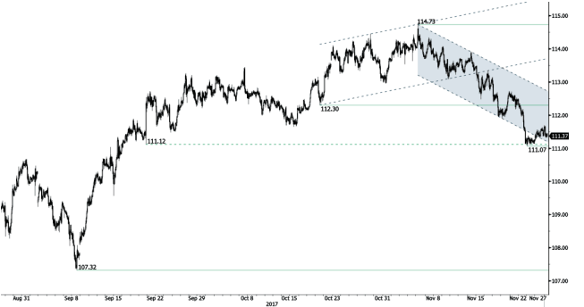 jpy