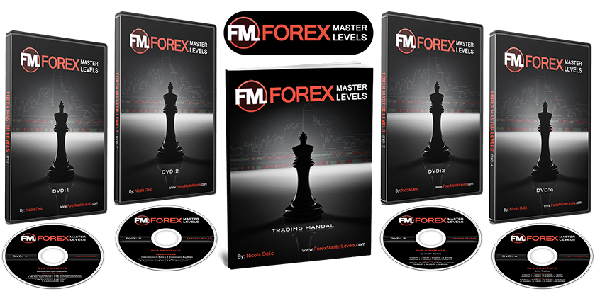 Forex Master Levels Review Scam Nicola Delic Trading Systems - 