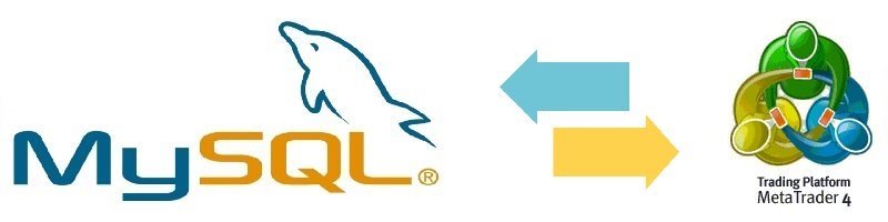 Communication between MT4 and MySQl DB