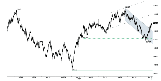 jpy