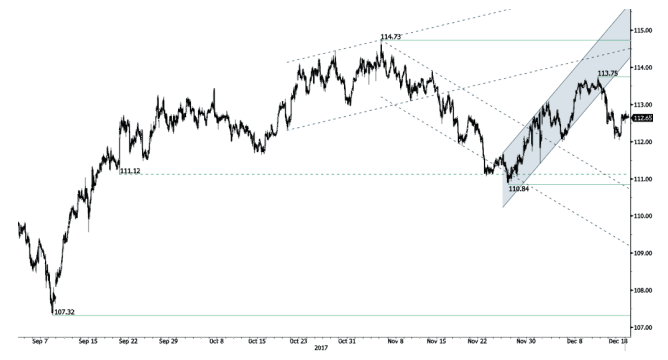 jpy