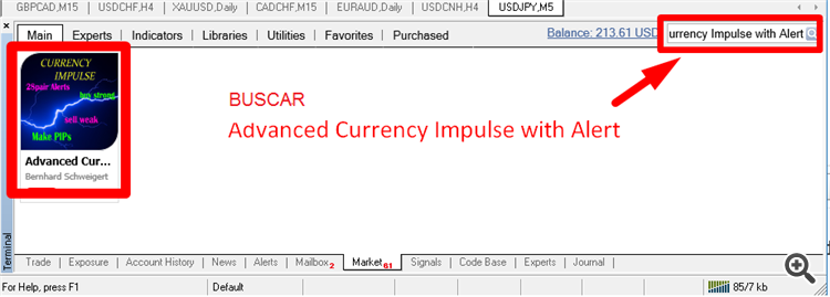 Advanced Currency Impulse con Alerta